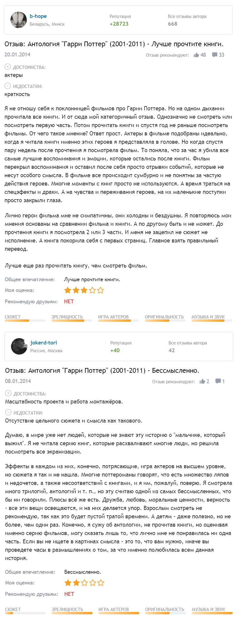 гарри поттер на русском